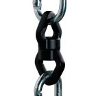 Safety Rotational Device