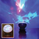 Laser Sphere Projector