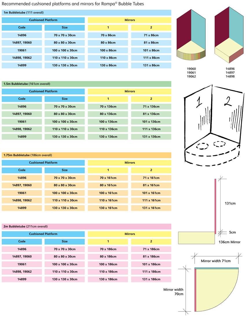 Cushioned platforms and mirrors